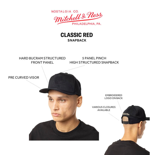 MITCHELL & NESS Golden State Warriors Pinch Front Snapback Cap - Royal Blue/Team Colours